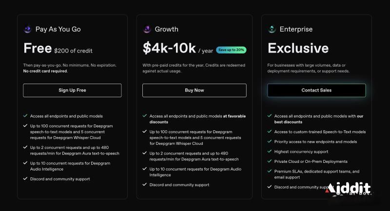 Deepgram的价格