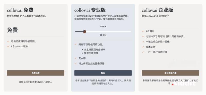 Collov AI的价格